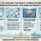 How to Choose the Right Cardiothoracic Surgeon in Kolkata The 2026 Ultimate Guide 85x85